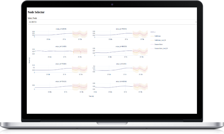 Data Science and Analytics — Data Science and Software Development